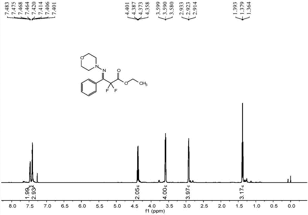 Difluoromethyl aldehyde hydrazone compound and preparation method thereof