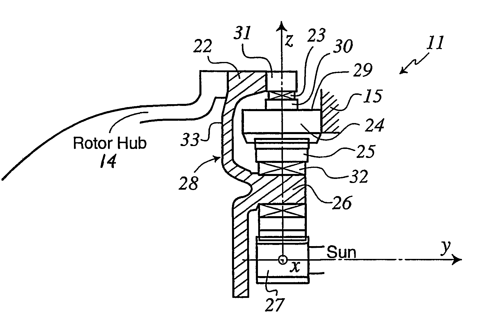 Drive assembly for wind turbines