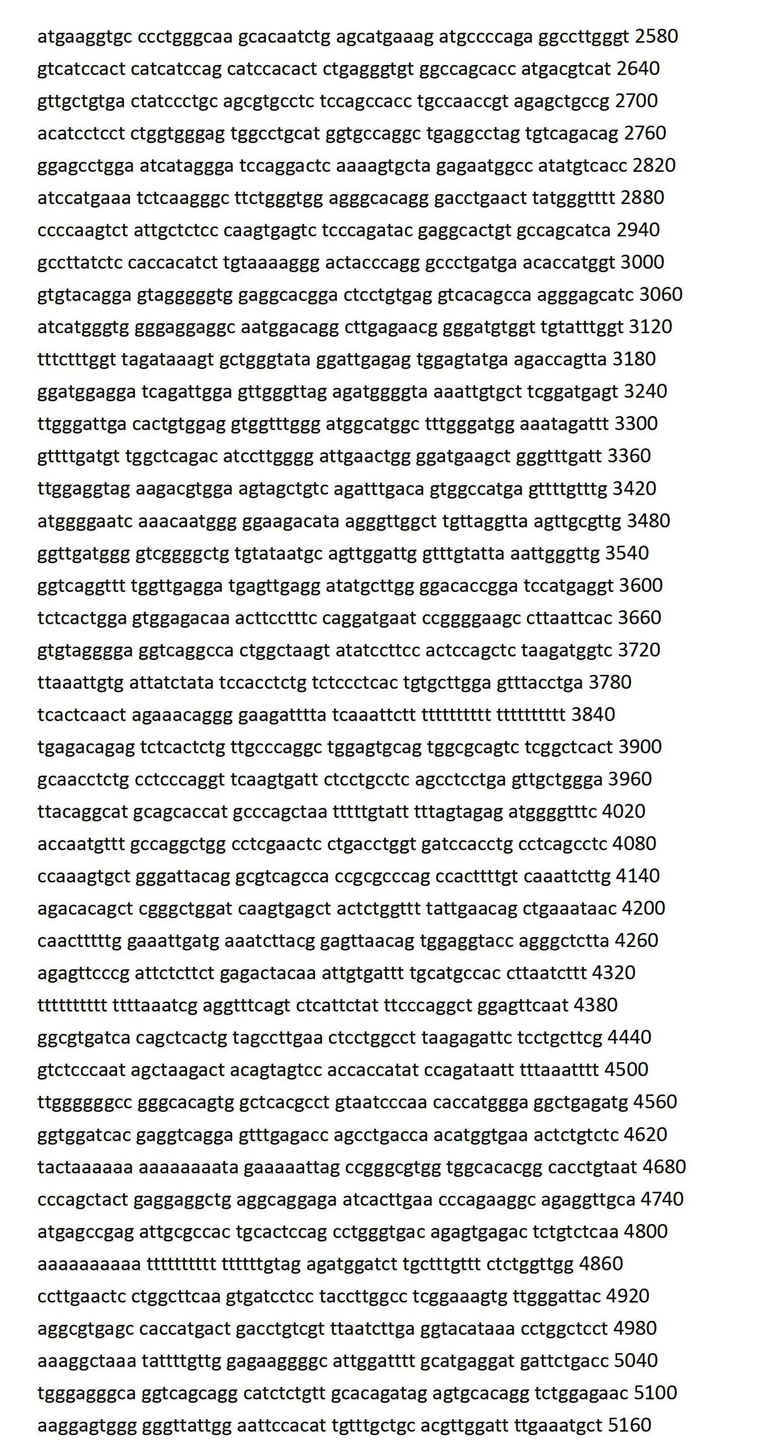 Transcriptional regulator combination