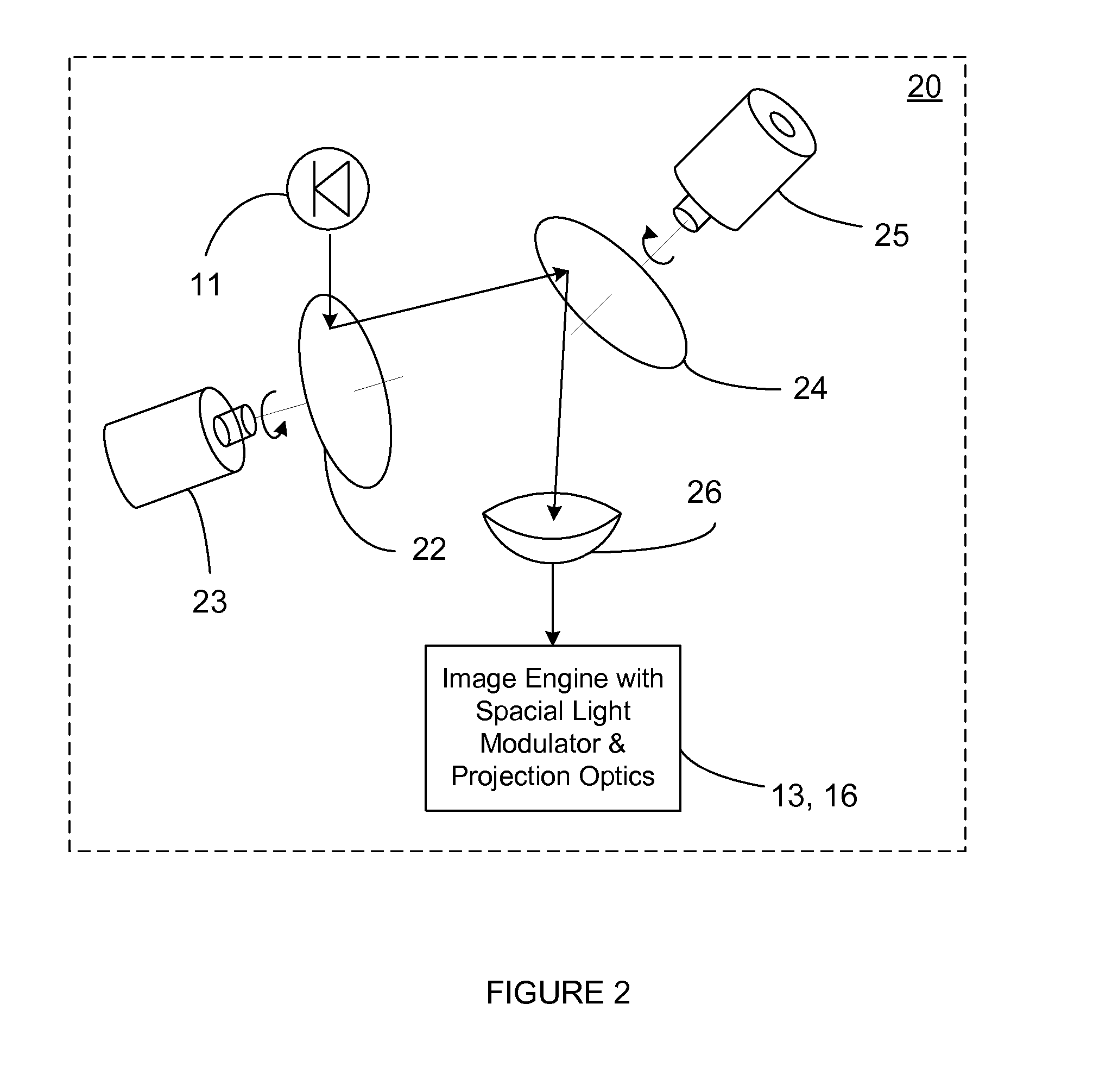 Systems and methods for despeckling a laser light source