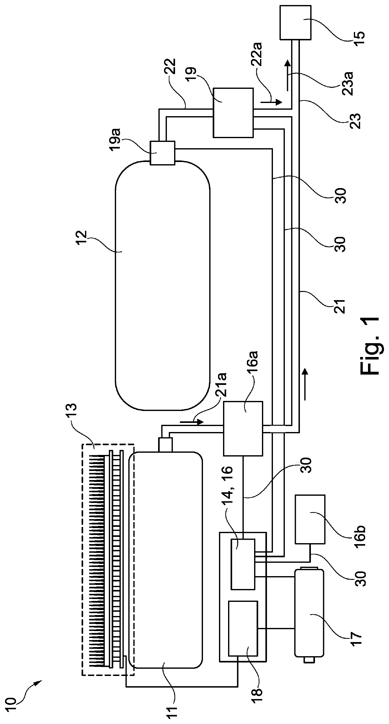 Oxygen supply device and method for supplying a passenger cabin of an aircraft with oxygen