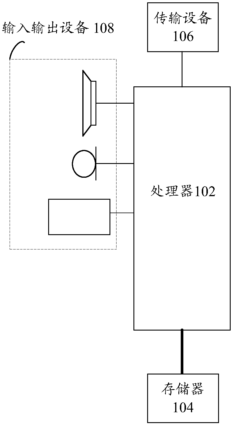 Information processing method and device, storage medium and electronic device