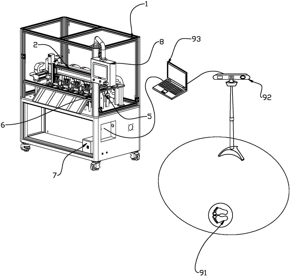 Cutting machine with remote body measuring unit based on network communication