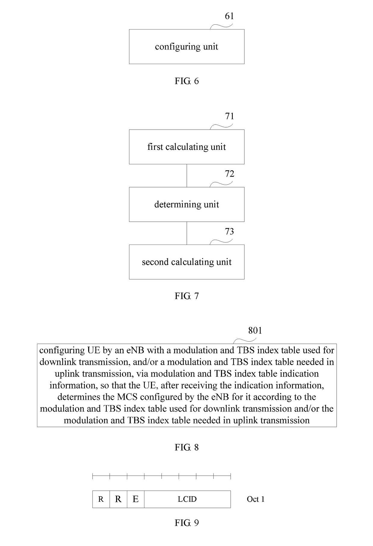 Method and apparatus for configuring channel quality indicator and method and apparatus for configuring modulation and coding scheme