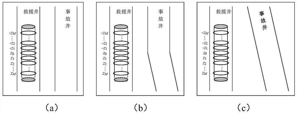 Recognition method, device and computer storage medium of a relative posture