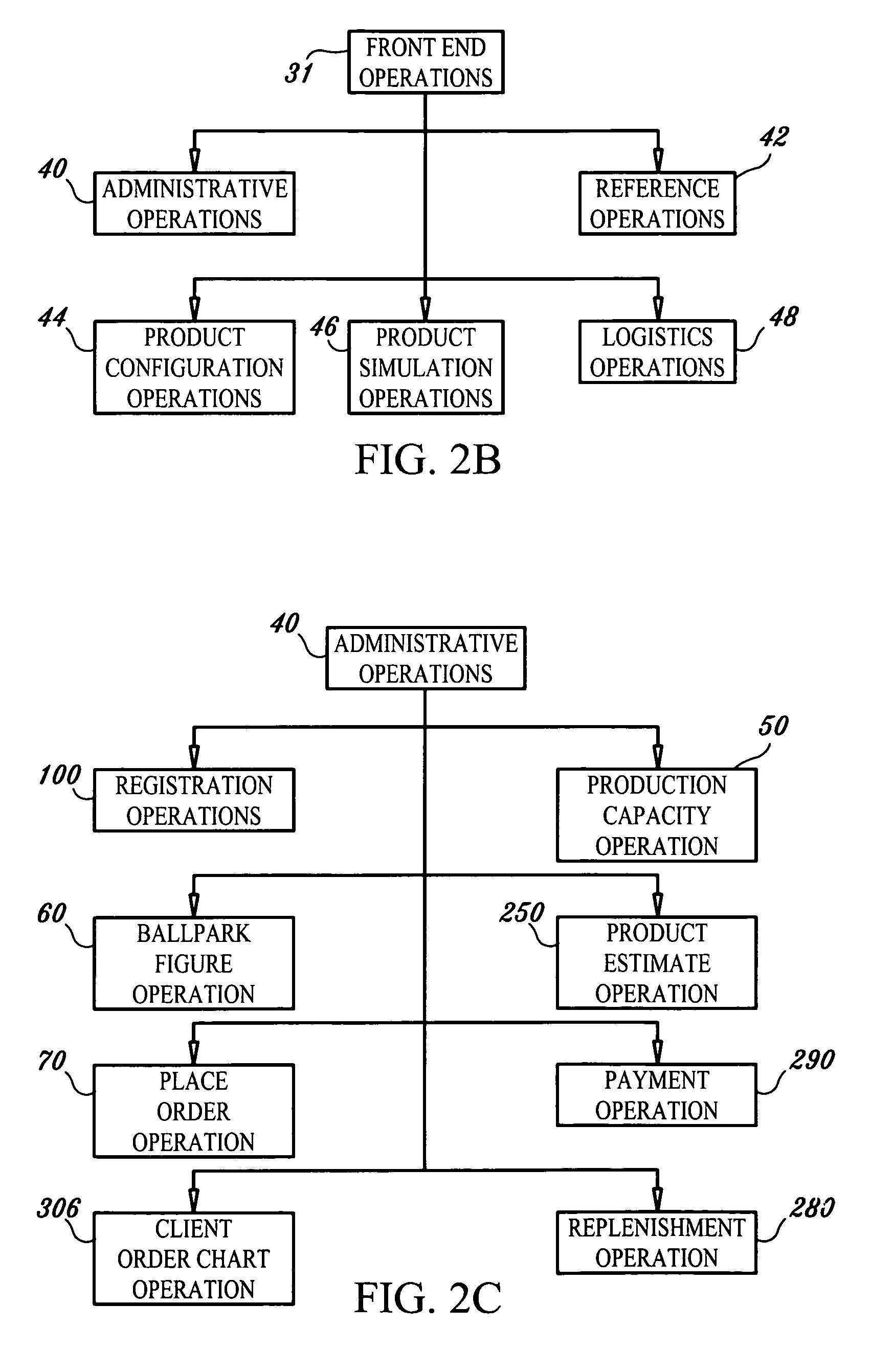 Appearel production method and system