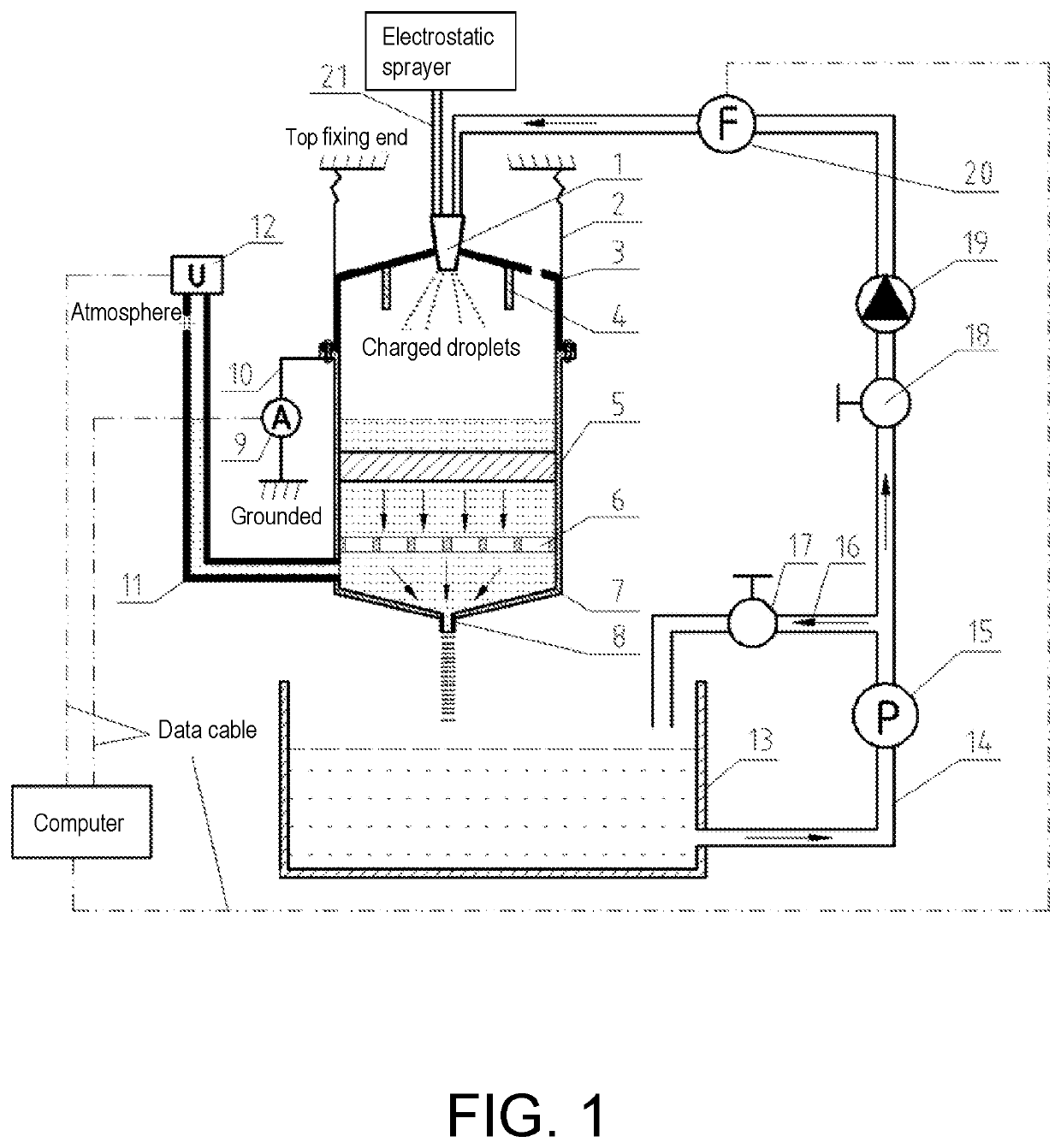 System for measuring charge-to-mass ratio of electrostatic atomization nozzle and measurement method using the same