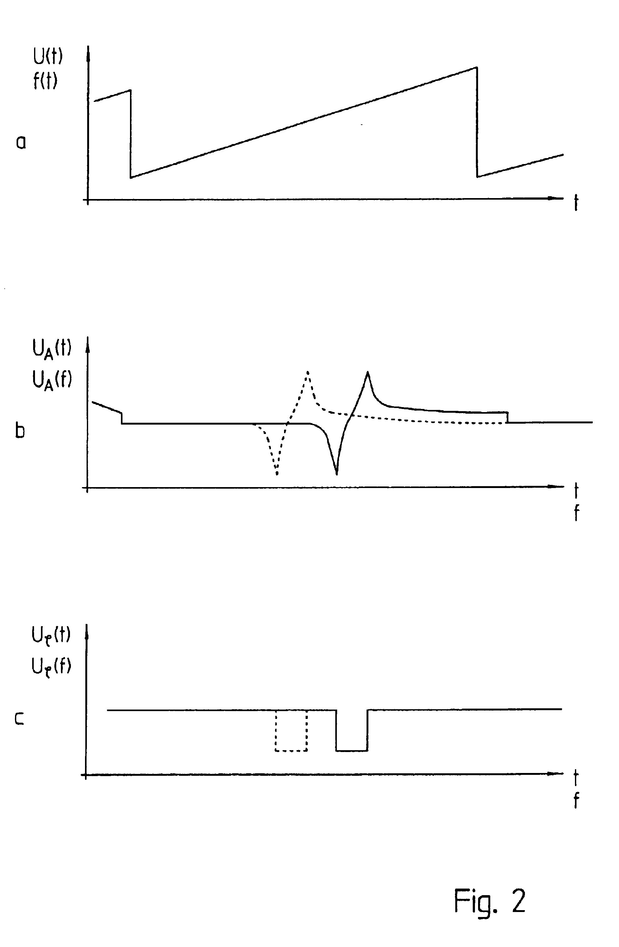 Vibratory level sensor