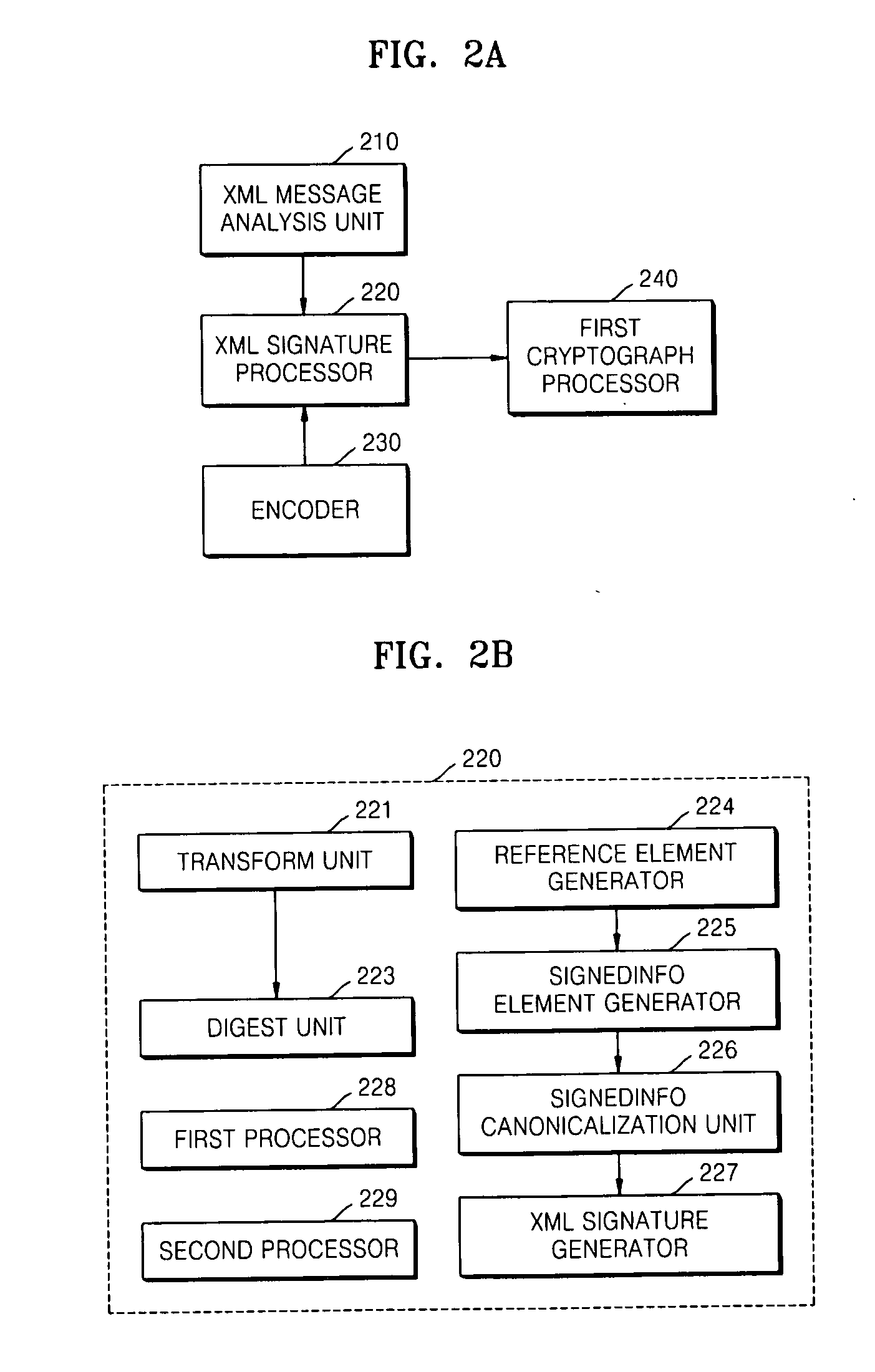 Method and apparatus for providing XML signature service in wireless environment