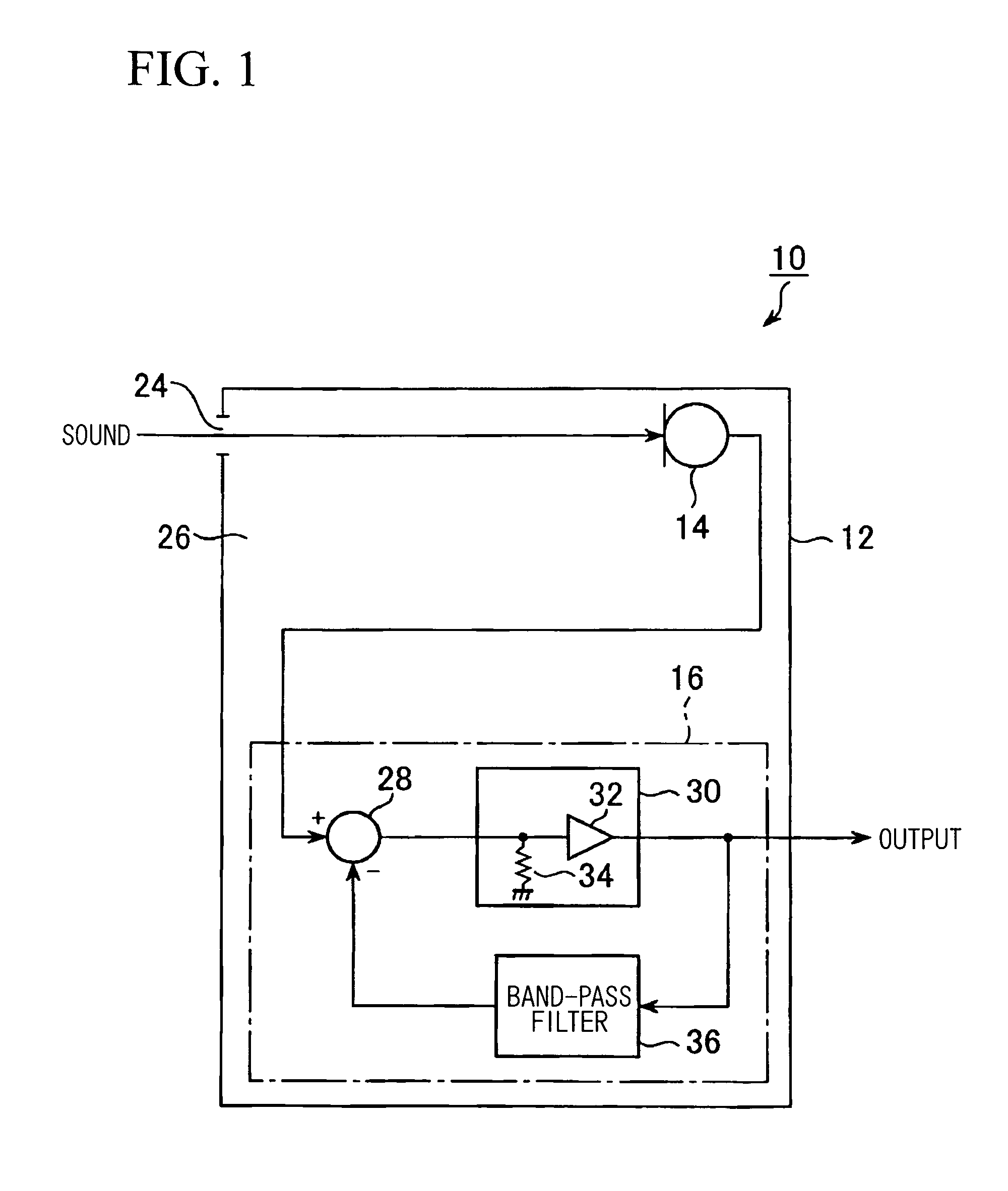 Condenser microphone, S/N ratio improvement therefor, and electronic device therefor
