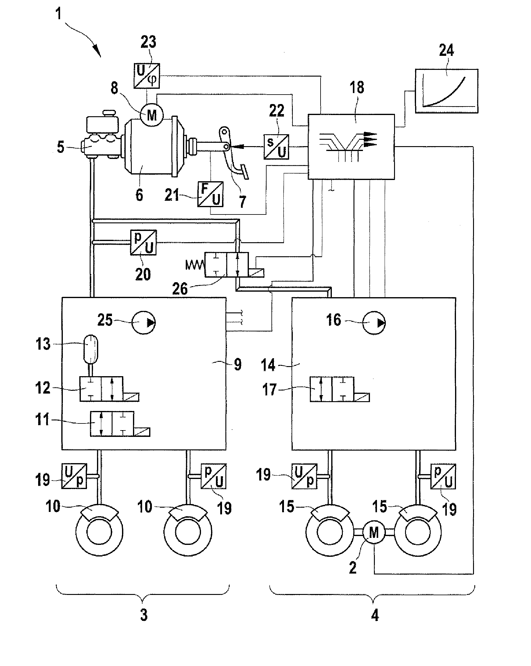 Brake System for a Motor Vehicle and Method for Controlling said Brake System