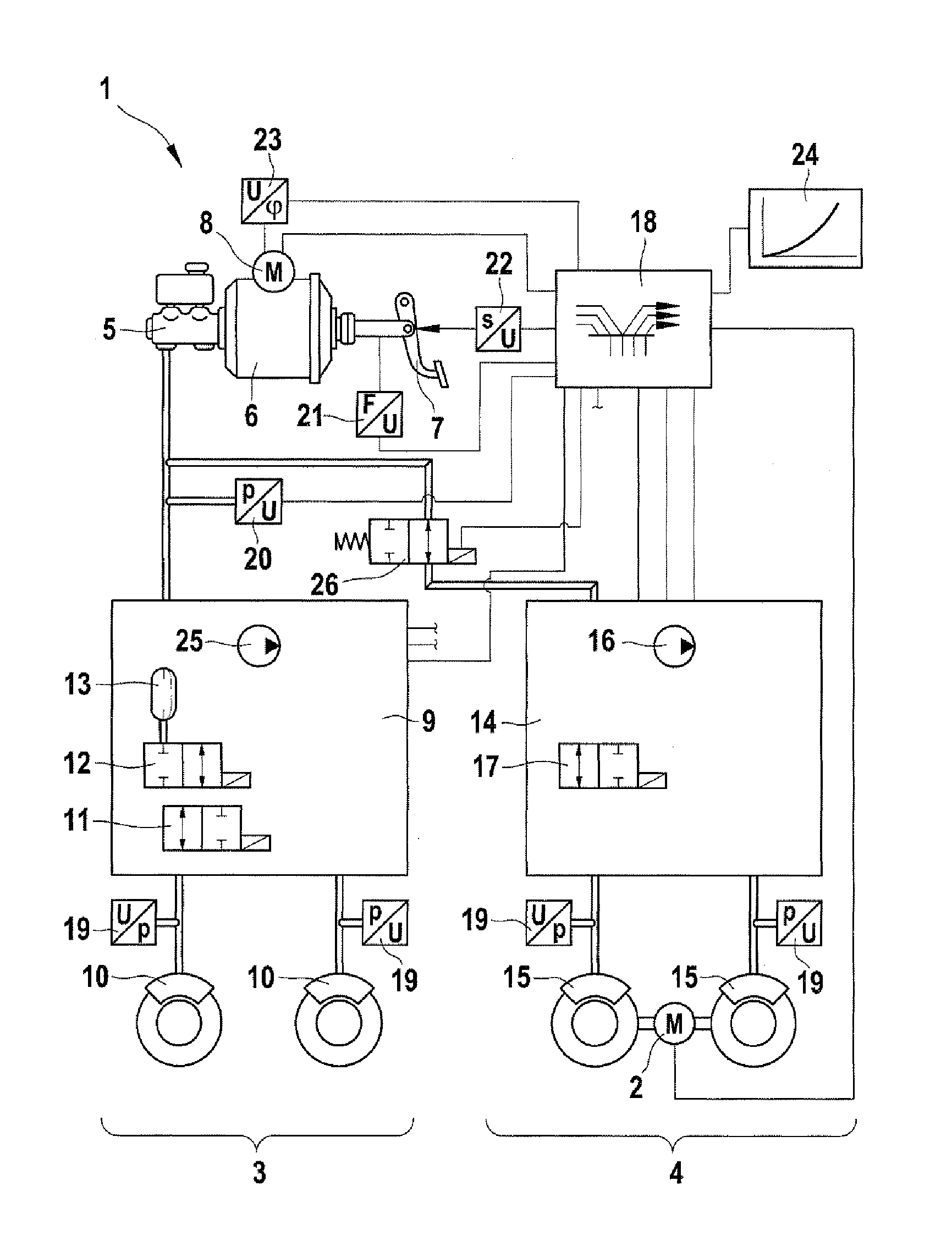 Brake System for a Motor Vehicle and Method for Controlling said Brake System