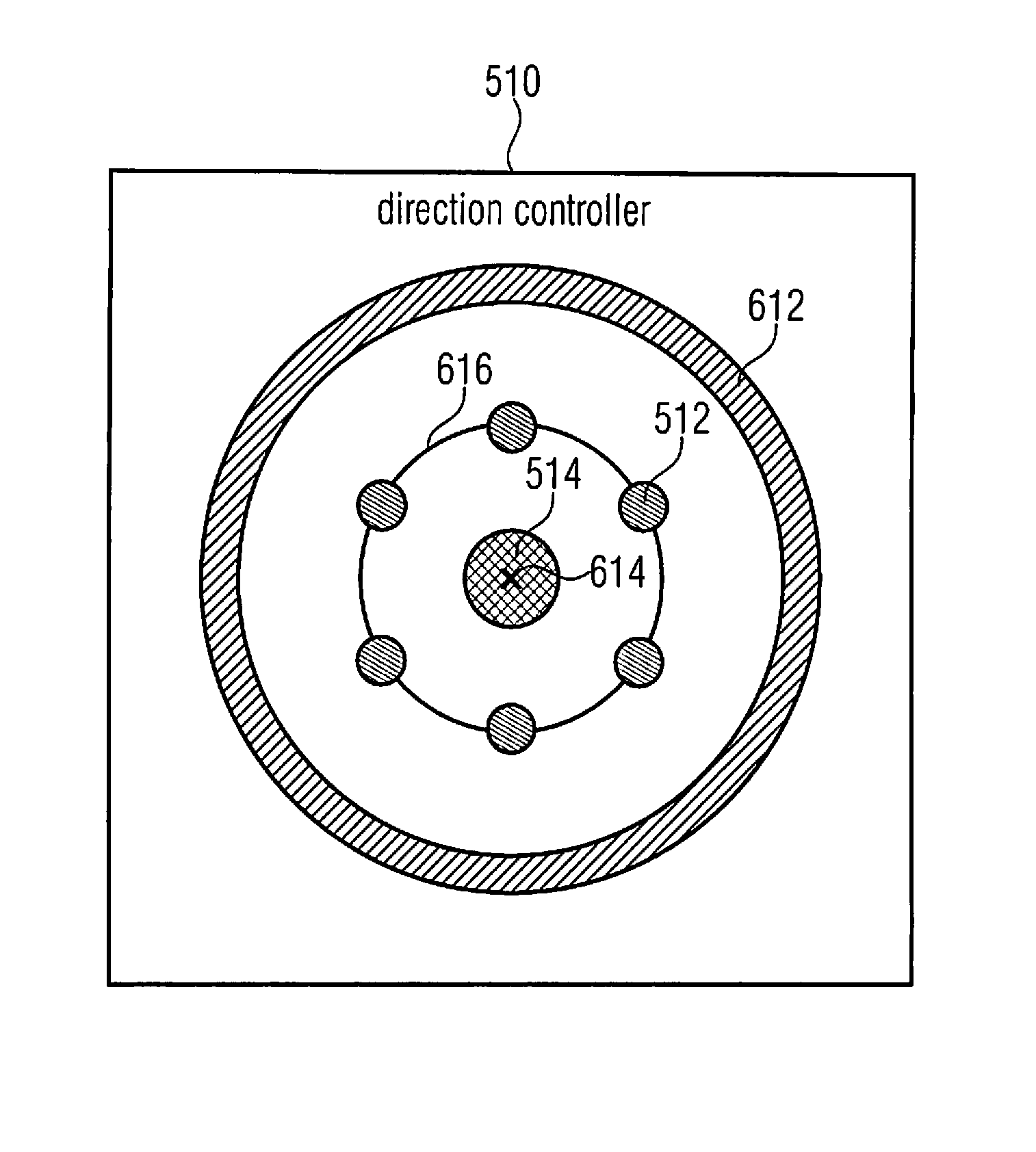 Apparatus for changing an audio scene and an apparatus for generating a directional function