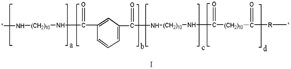 Long carbon chain transparent polyamide and its synthesis method