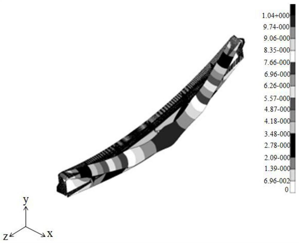 Variable cross-section curved beam stability strength evaluation method