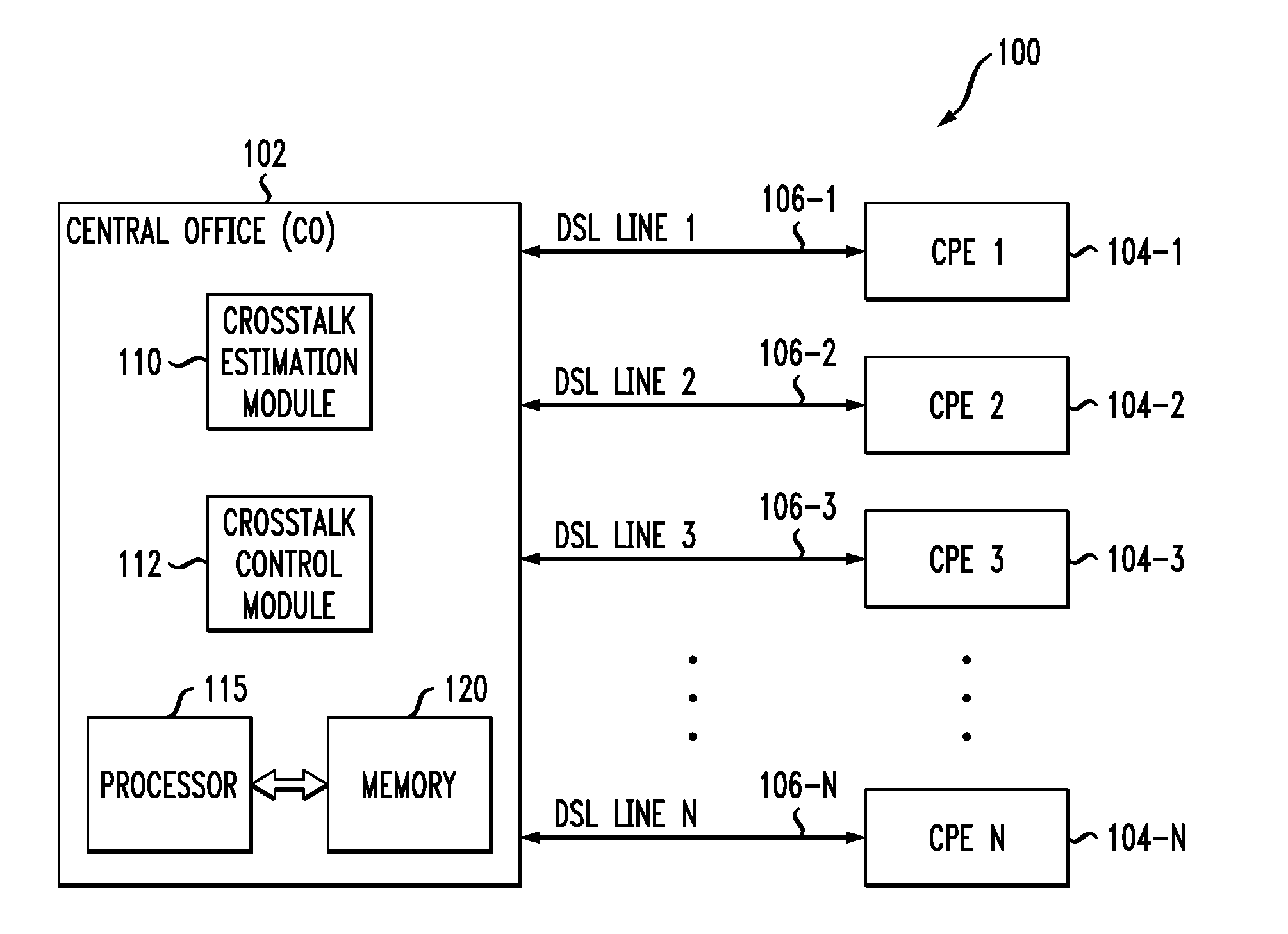 Crosstalk control using delayed post-compensation in a multi-channel communication system