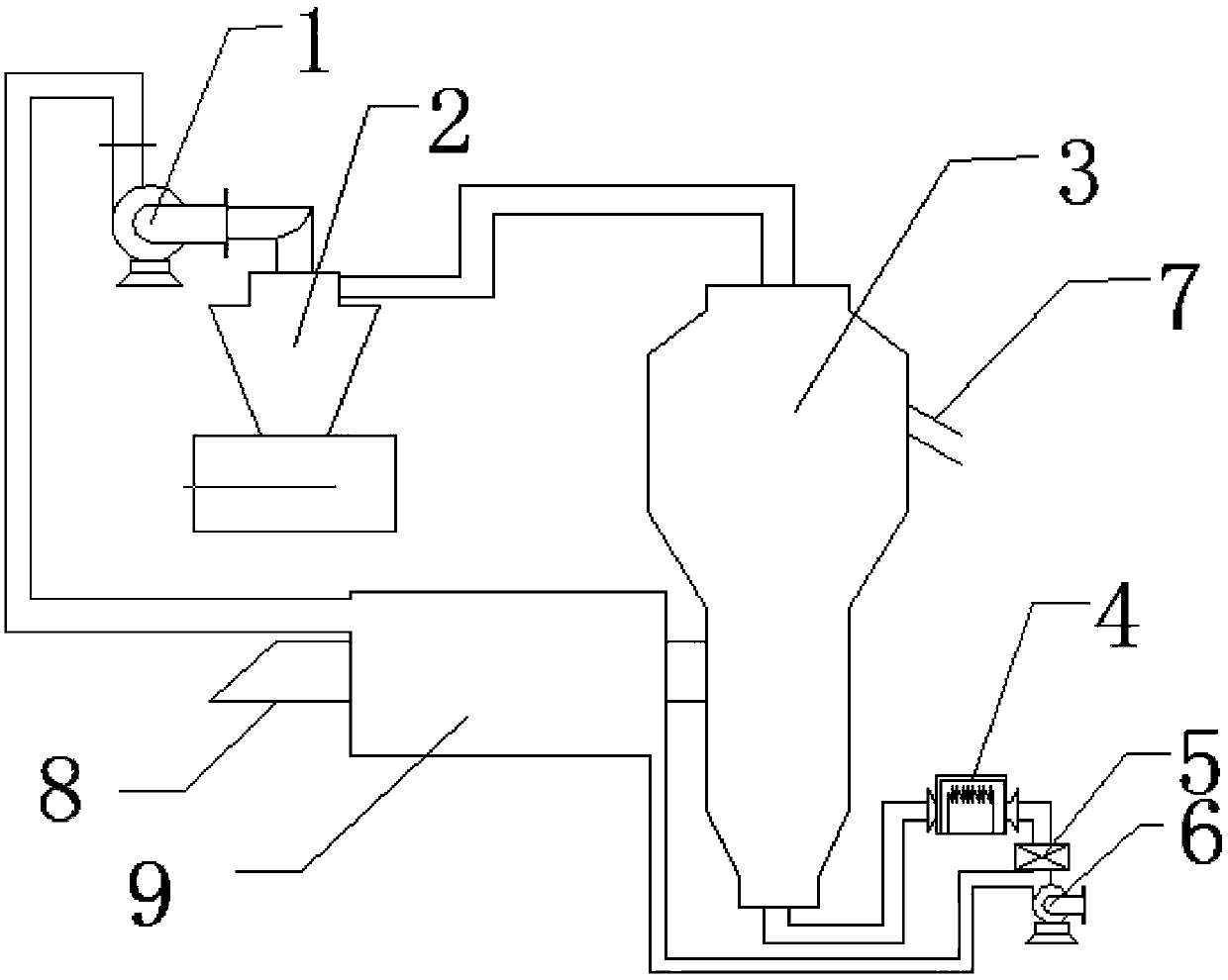 Fluidized bed dryer