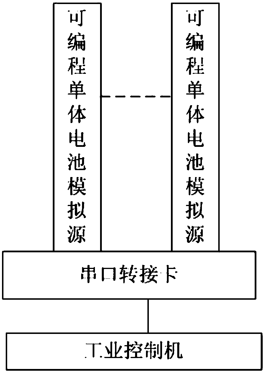 Storage battery simulation device for simulating discharge characteristic of individual batteries