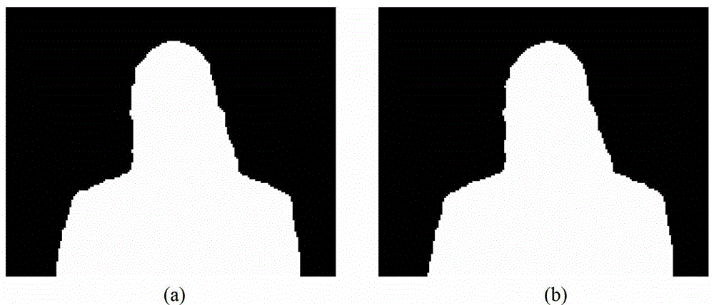 Video Object Segmentation Method Based on Change Detection and Frame Difference Accumulation