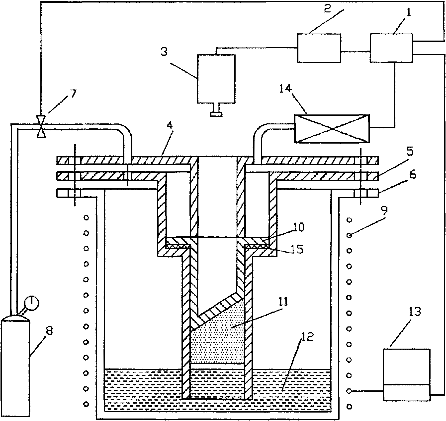 Liquid metal infiltration visibility control method and special device thereof