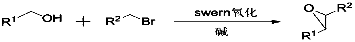 Method used for direct synthesis of epoxy compounds from alcohol