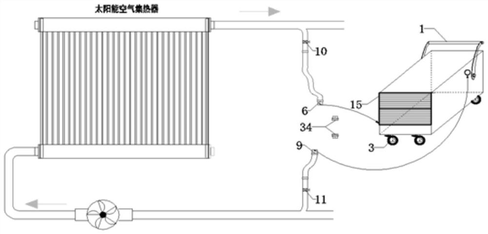 A phase change heat storage type solar hot air heating and humidifying device