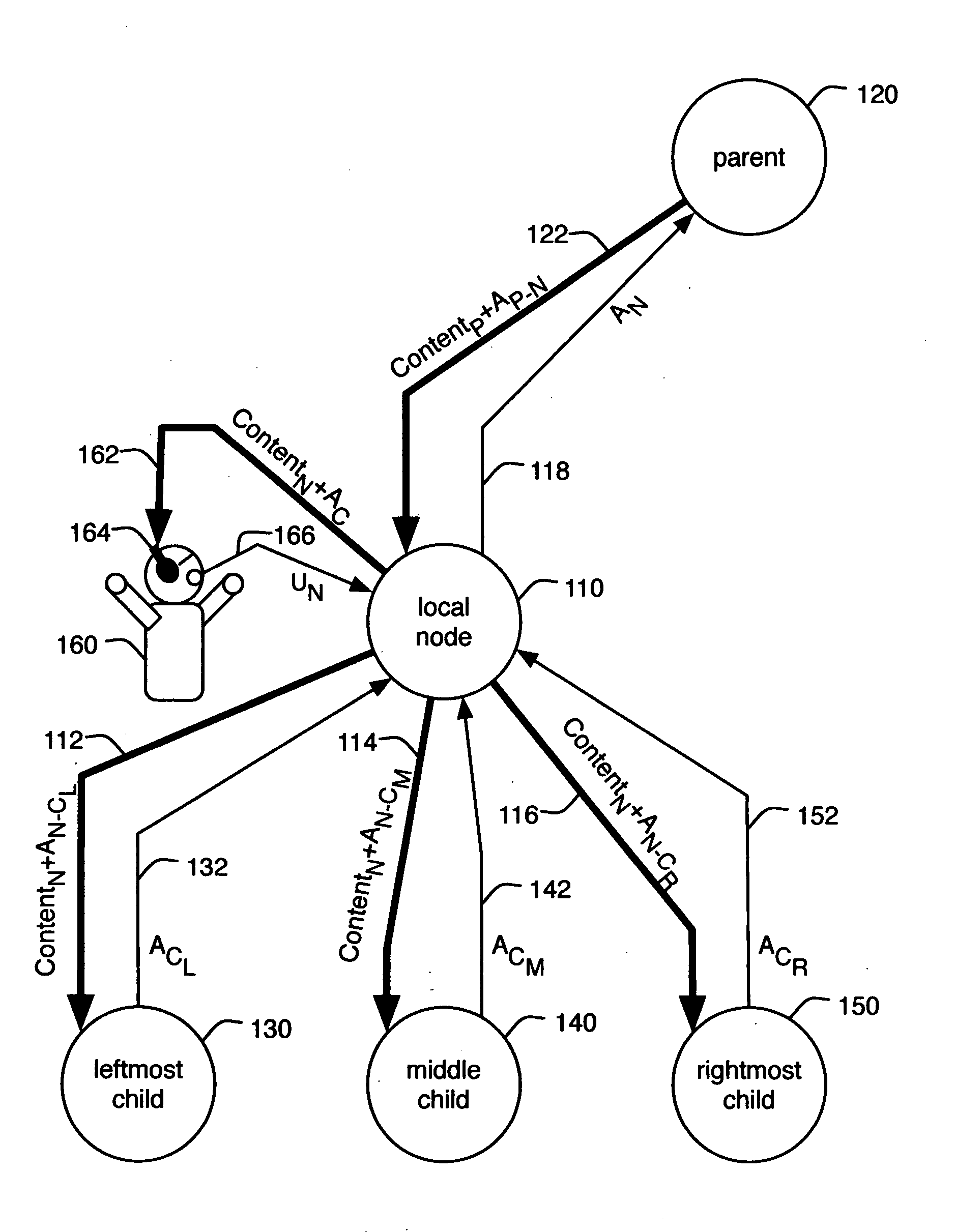 Method and apparatus for virtual auditorium usable for a conference call or remote live presentation with audience response thereto
