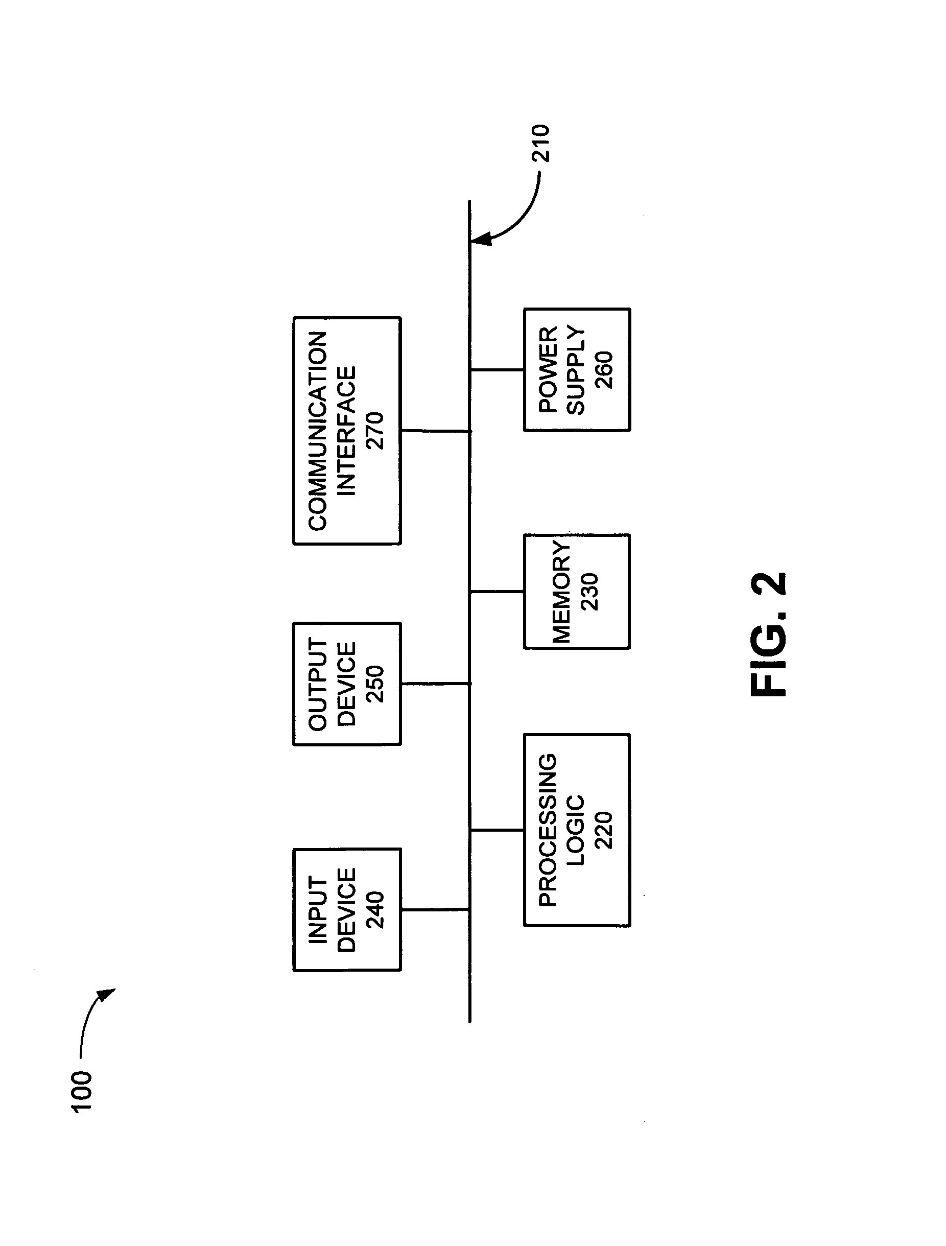 Optical touch screen