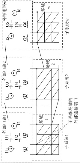 Port Equivalent Parallel Analysis Method and System for System Level Integrated Circuit DC Voltage Drop