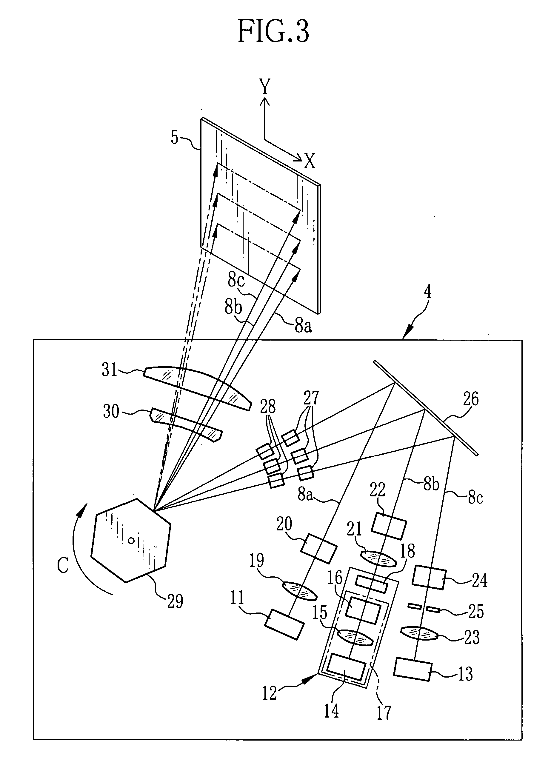 Light source device for scanning-exposure and method and apparatus for scanning-exposure