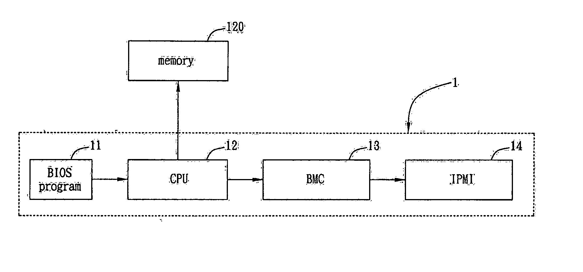 Method for detecting switching failure