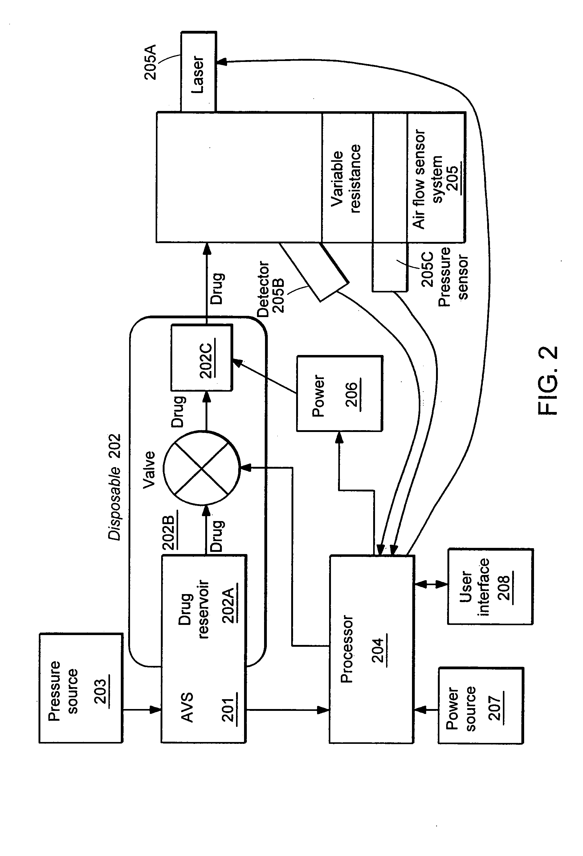 System and method for improved volume measurement