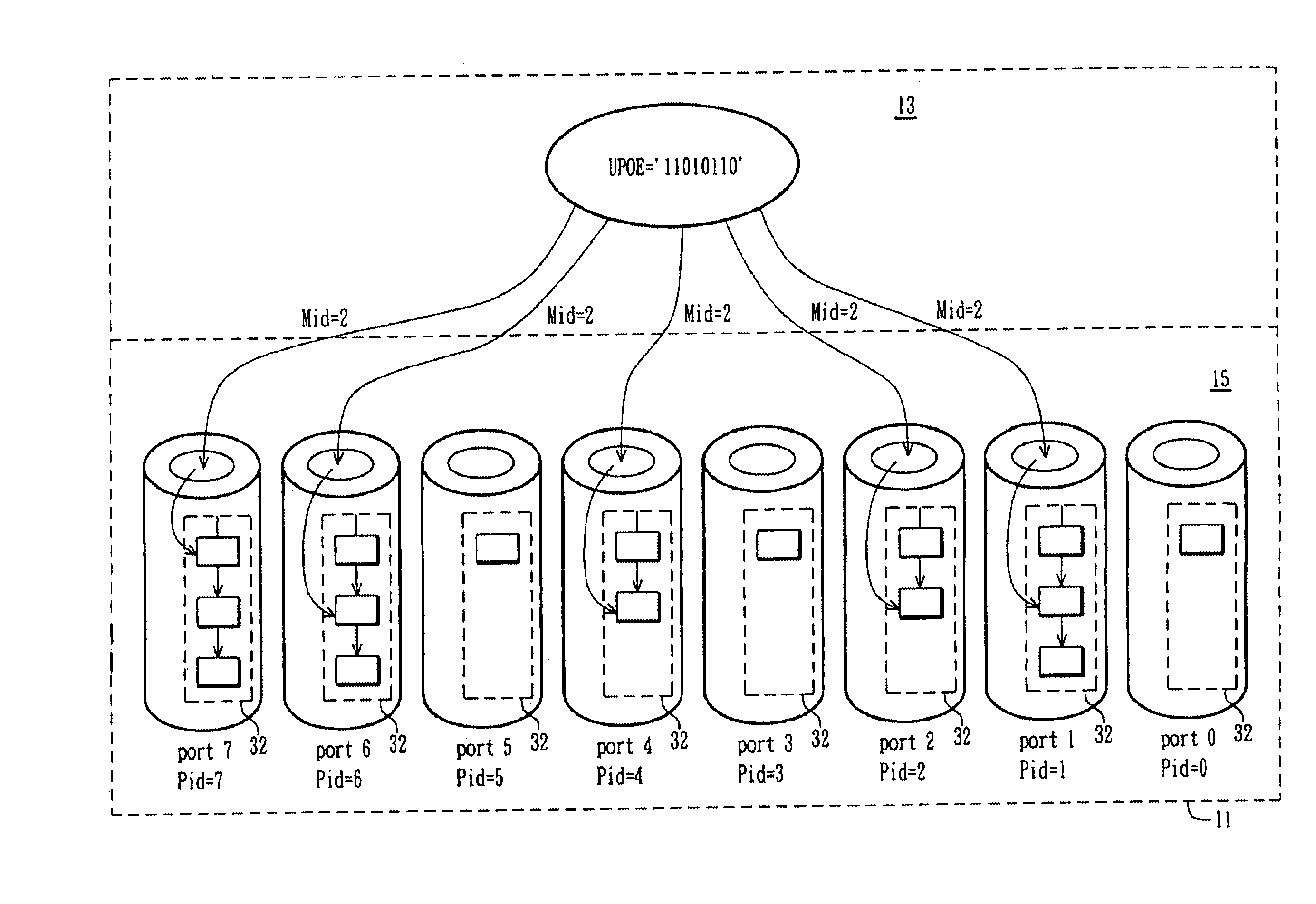 Apparatus for multicast forwarding in a virtual local area network environment