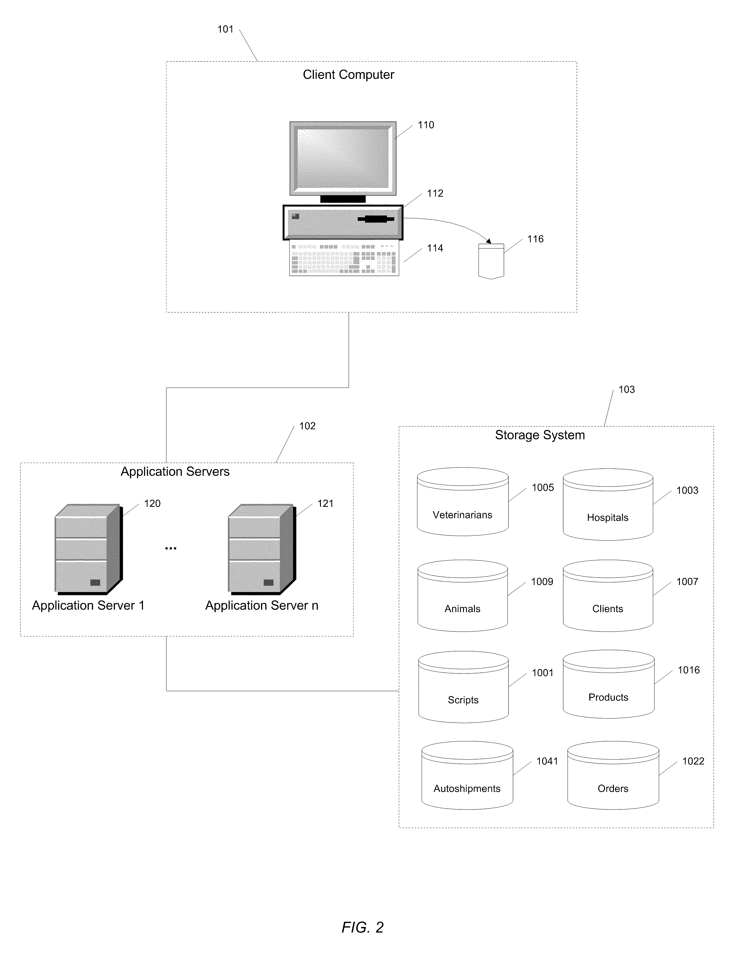 Computer-enabled method and system for facilitating veterinary pharmaceutical and other animal-related product transactions