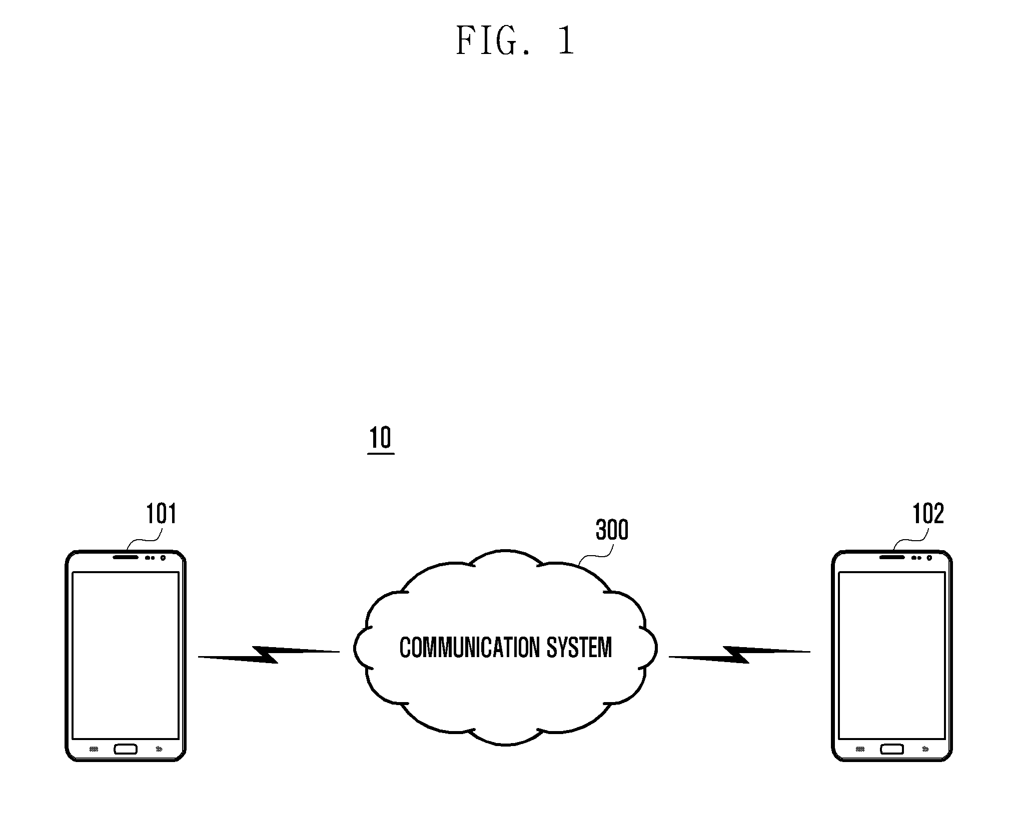 Method for user function operation based on face recognition and mobile terminal supporting the same