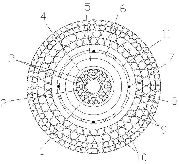 Armored detection integrated photoelectric composite cable