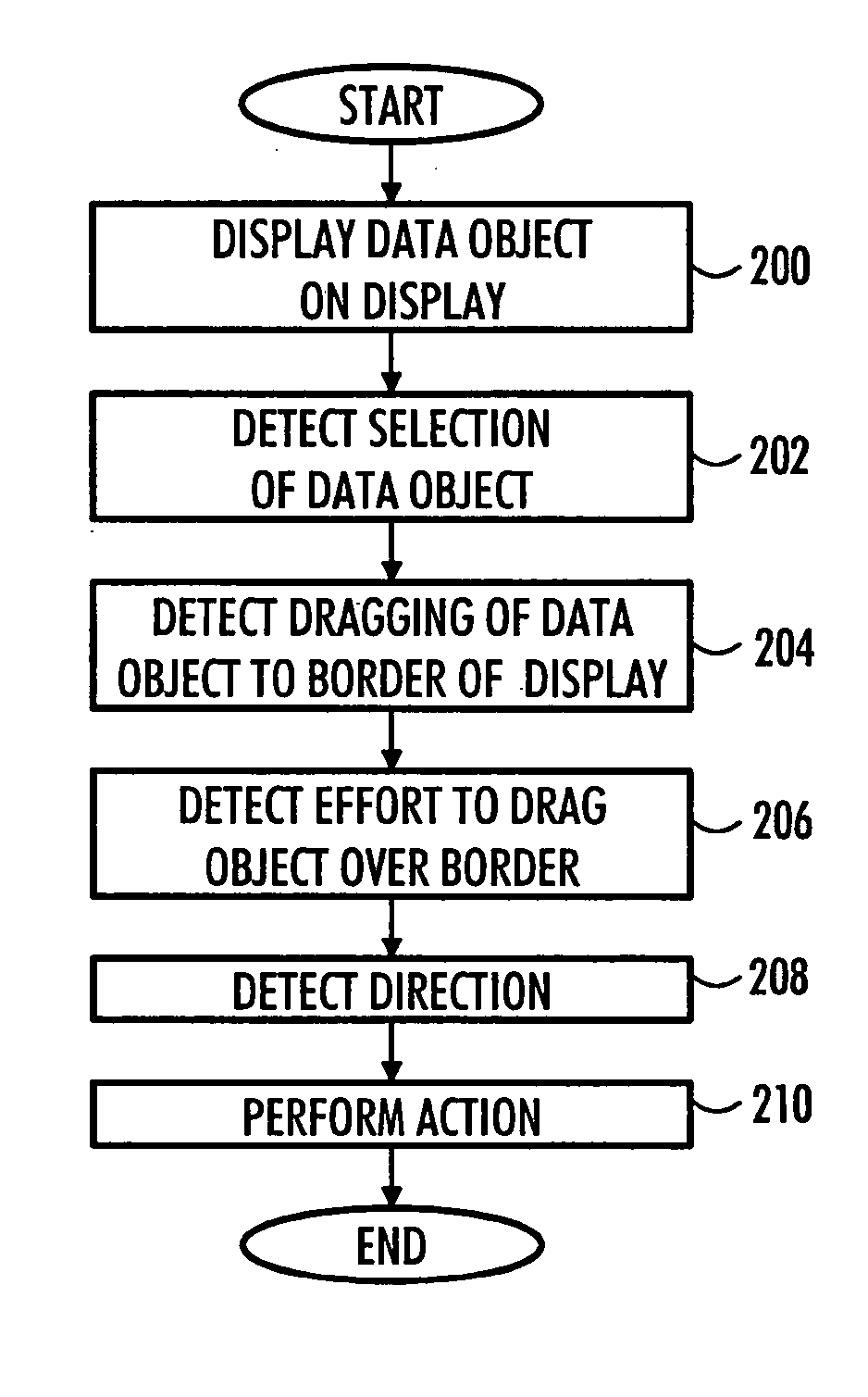Electronic device and method for providing extended user interface