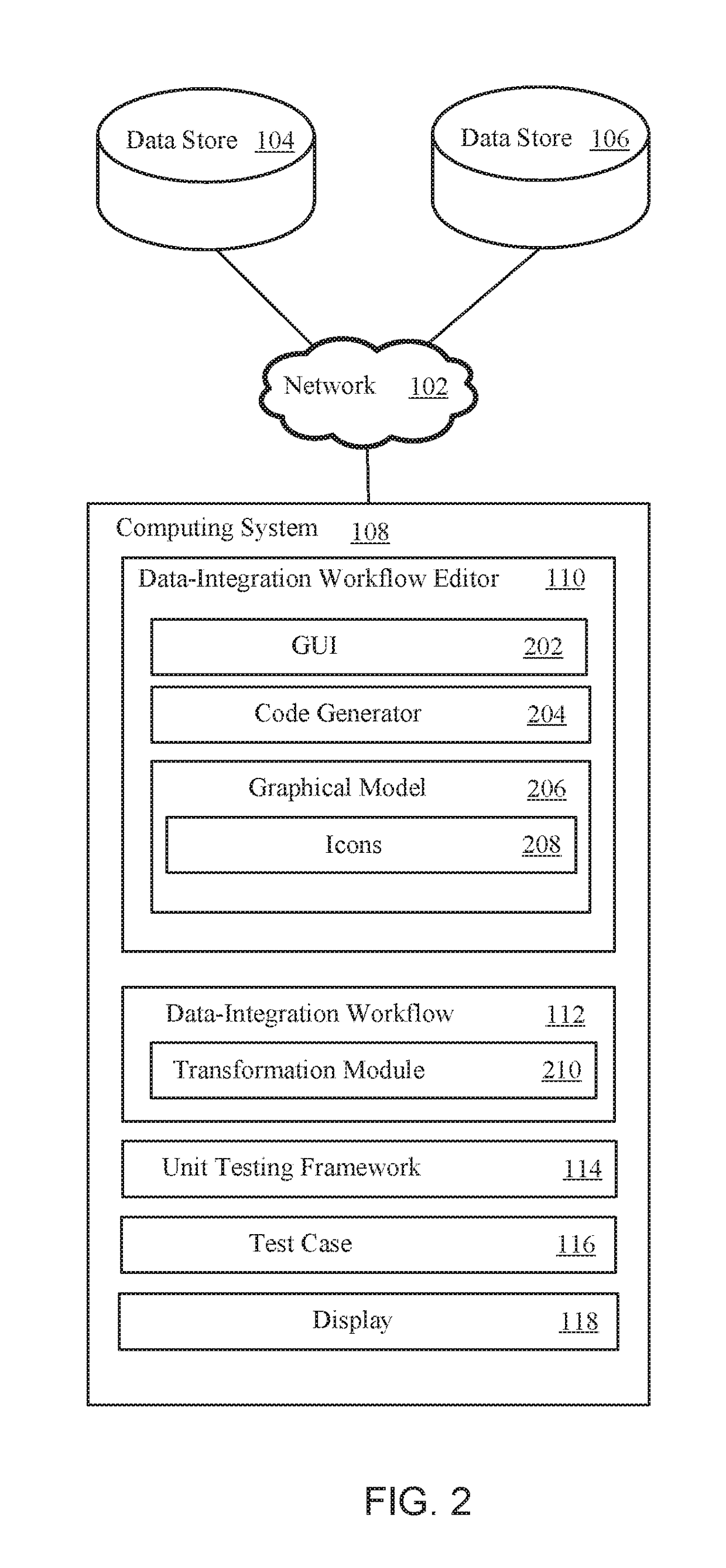 Test case generator built into data-integration workflow editor