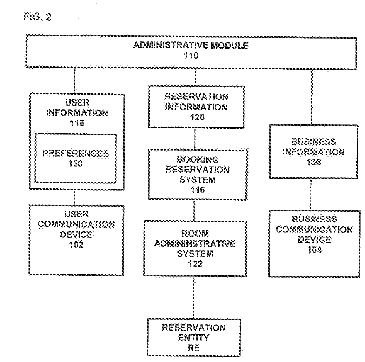 Reservation system