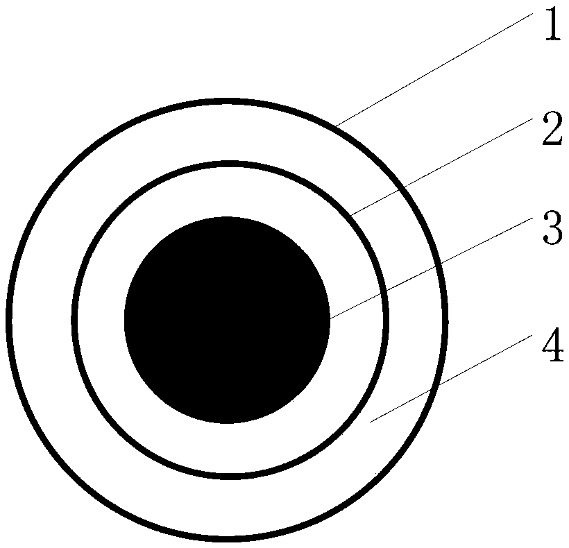 Three-electrode array local electrochemical information testing system and testing method