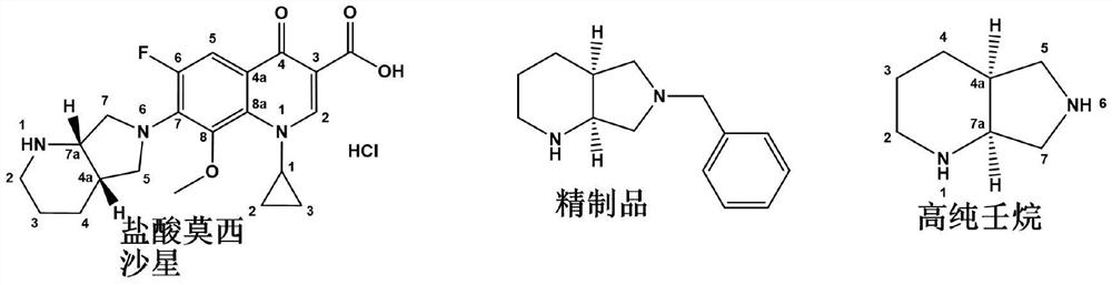 A kind of chiral purification method of compound c
