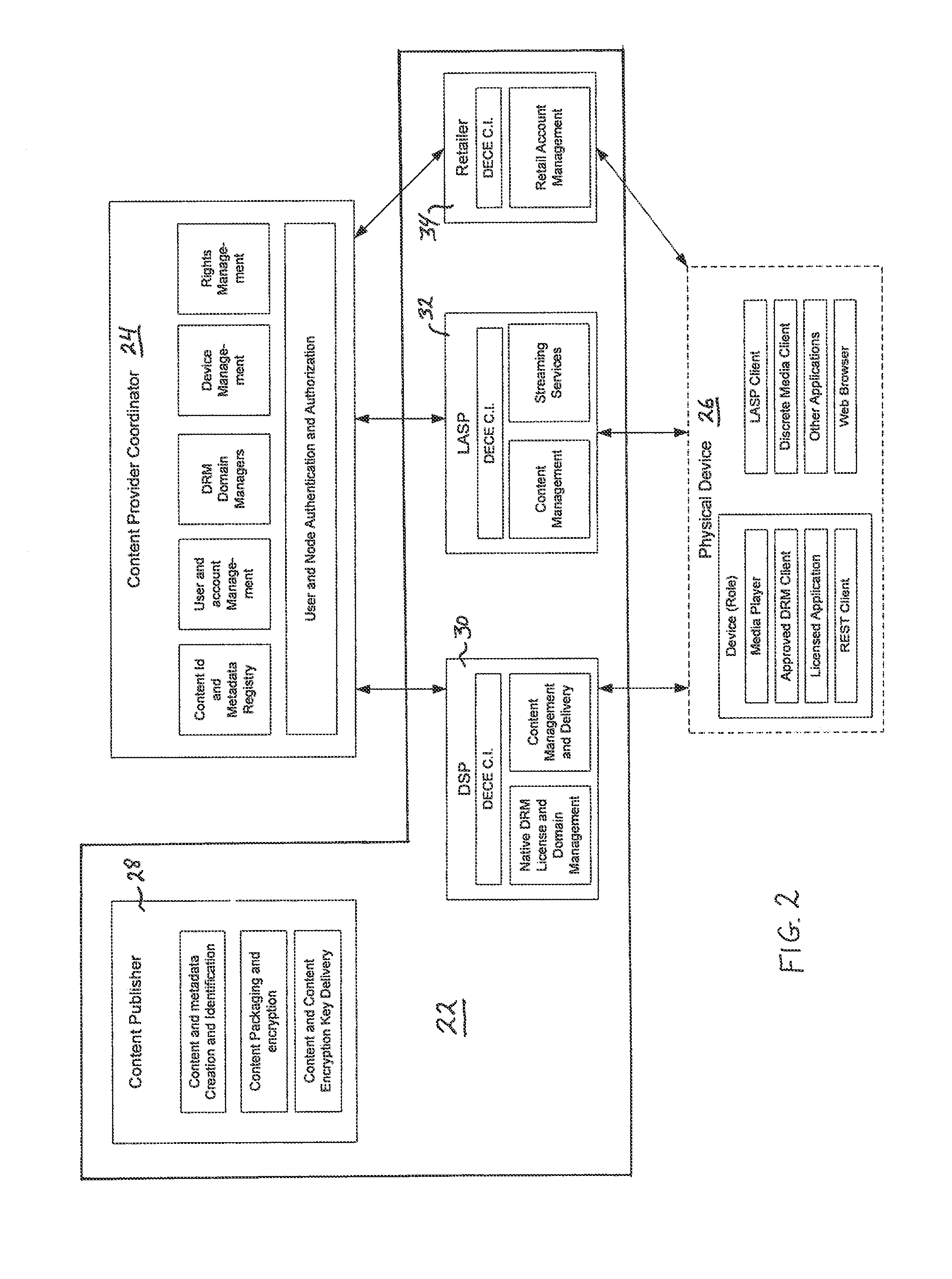 Method for media content delivery using video and/or audio on demand assets