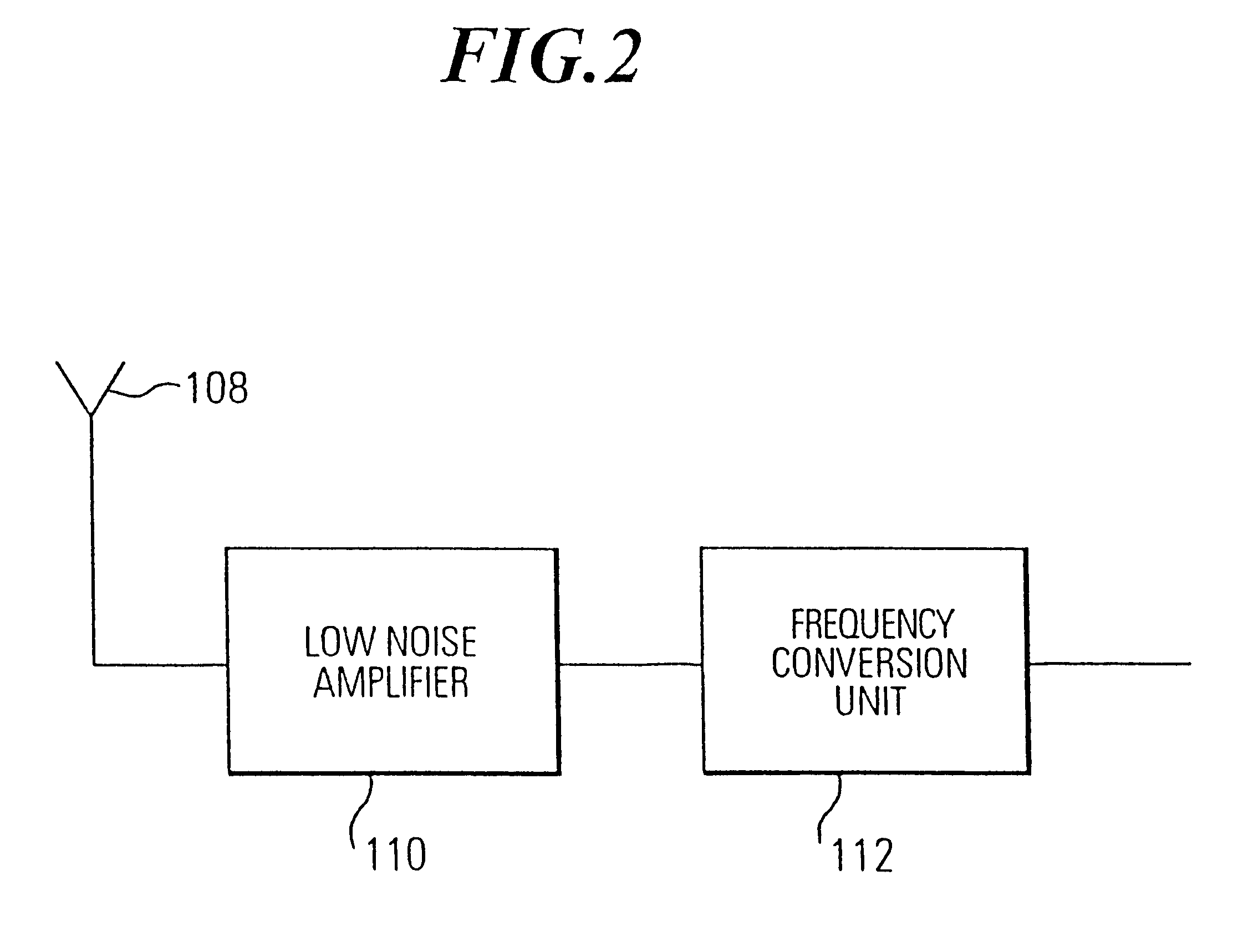 Reception of weak radio frequency signal in the presence of a strong internal radio frequency interferer-device and method for compensation of an internal interfering signal by a superposition method