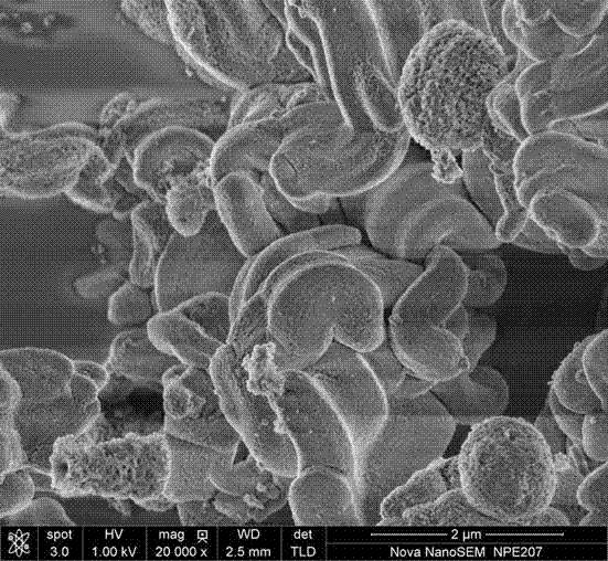 Method for synthesizing highly ordered super-microporous silicon dioxide