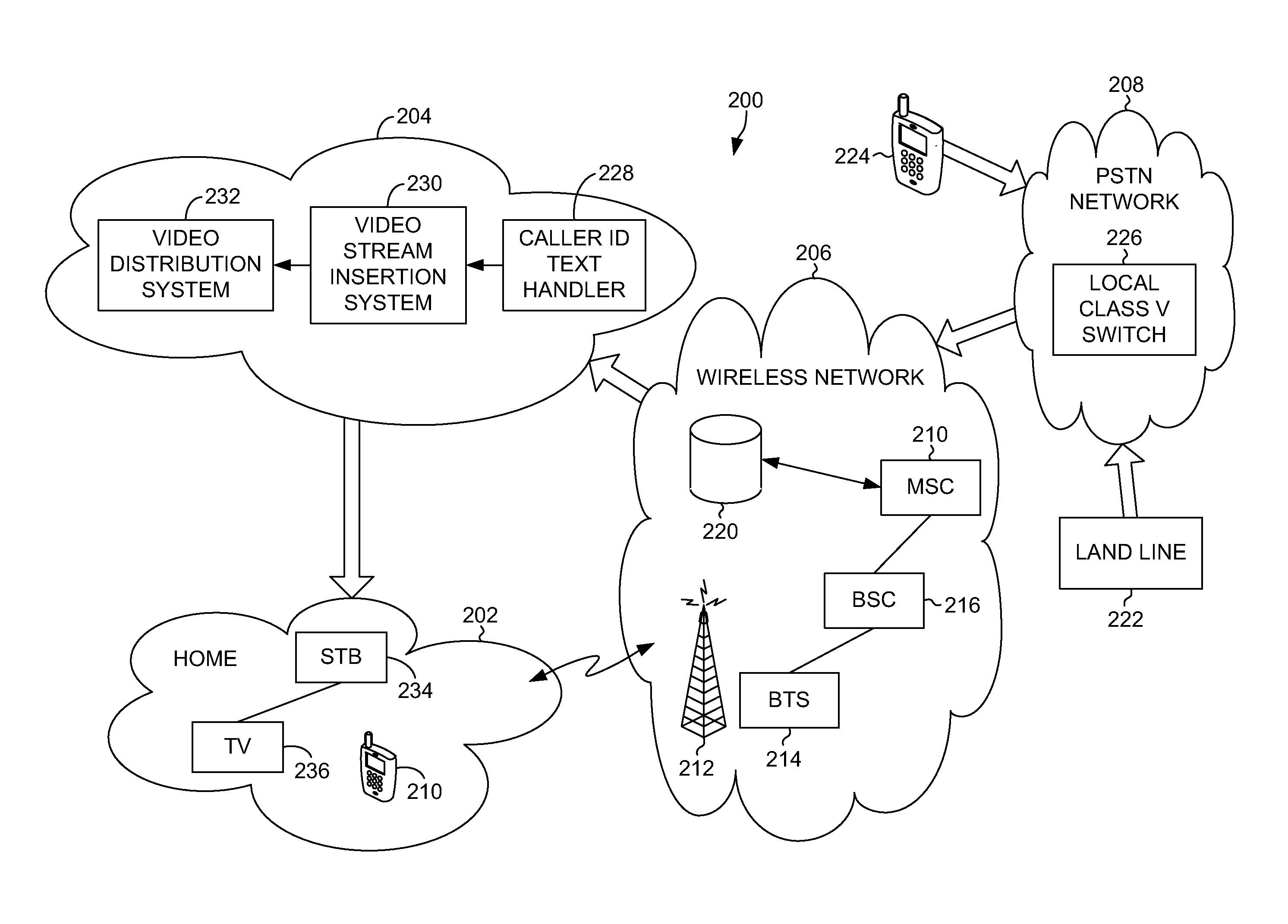 Caller ID handling system for calls placed to a mobile phone