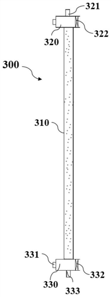 Circulating fluidized bed waste gas treatment device and system and waste gas treatment method