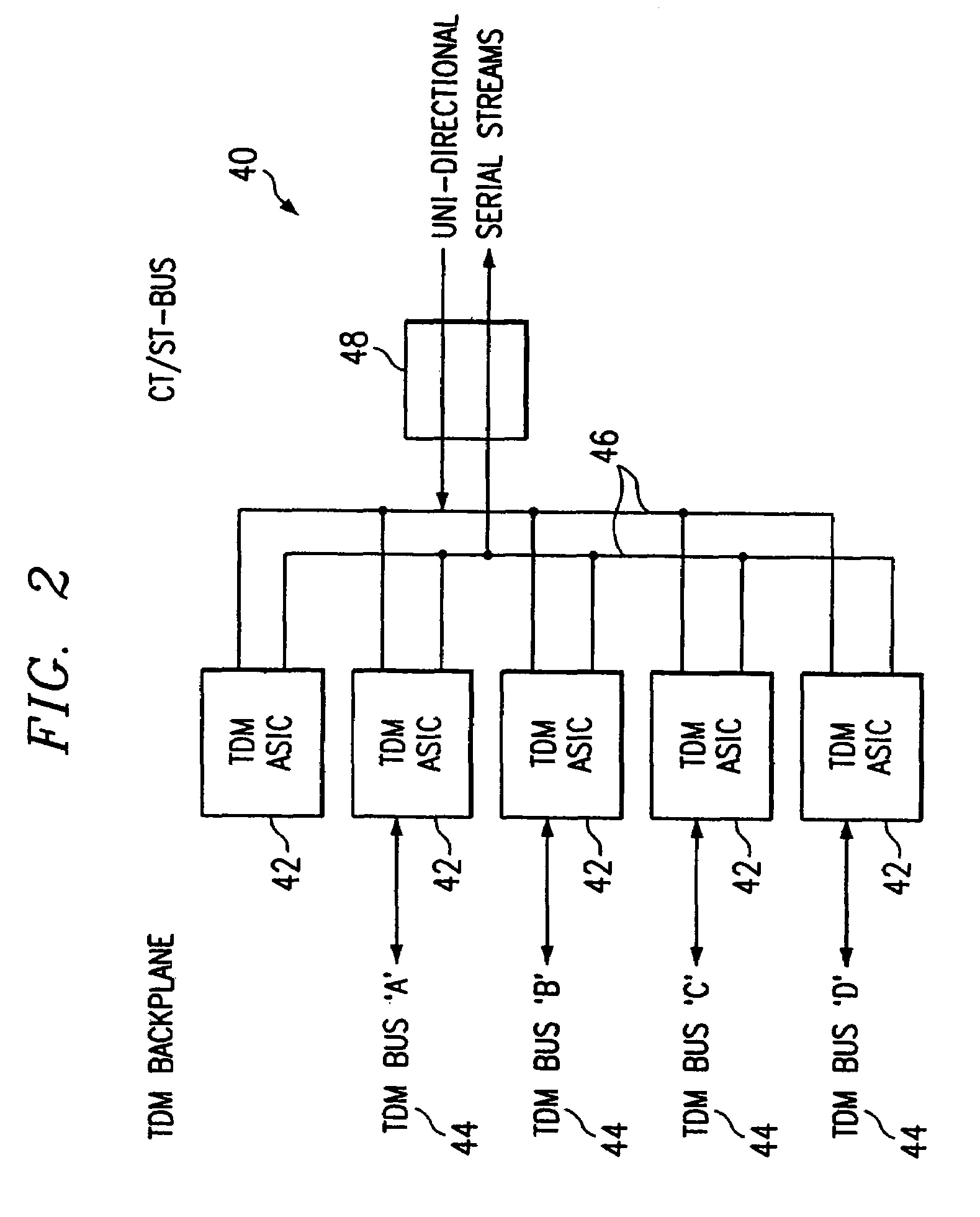 TDM switching system and ASIC device