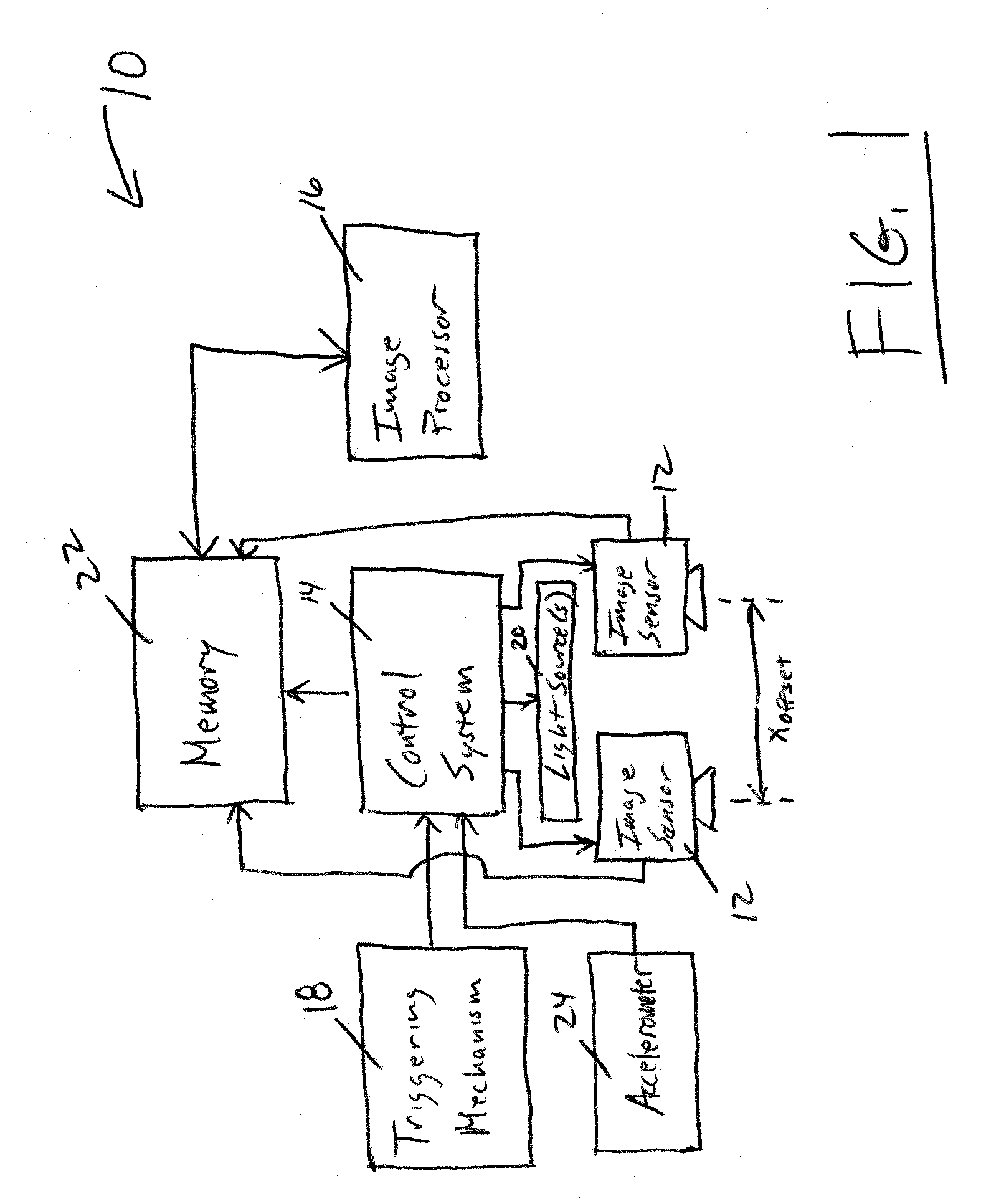 Imaging system and method including multiple, sequentially exposed image sensors