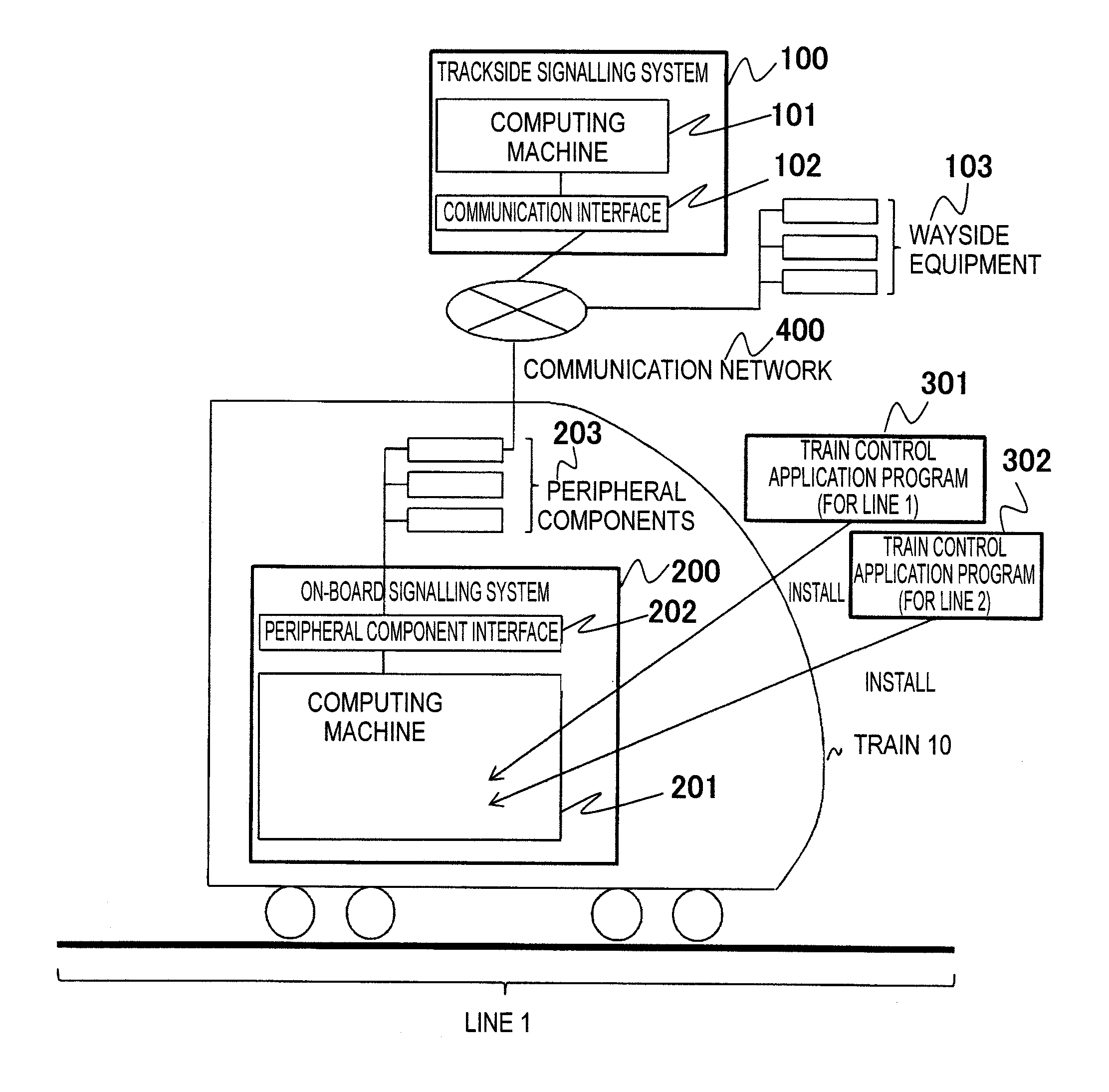 Railway signalling system and on-board signalling system