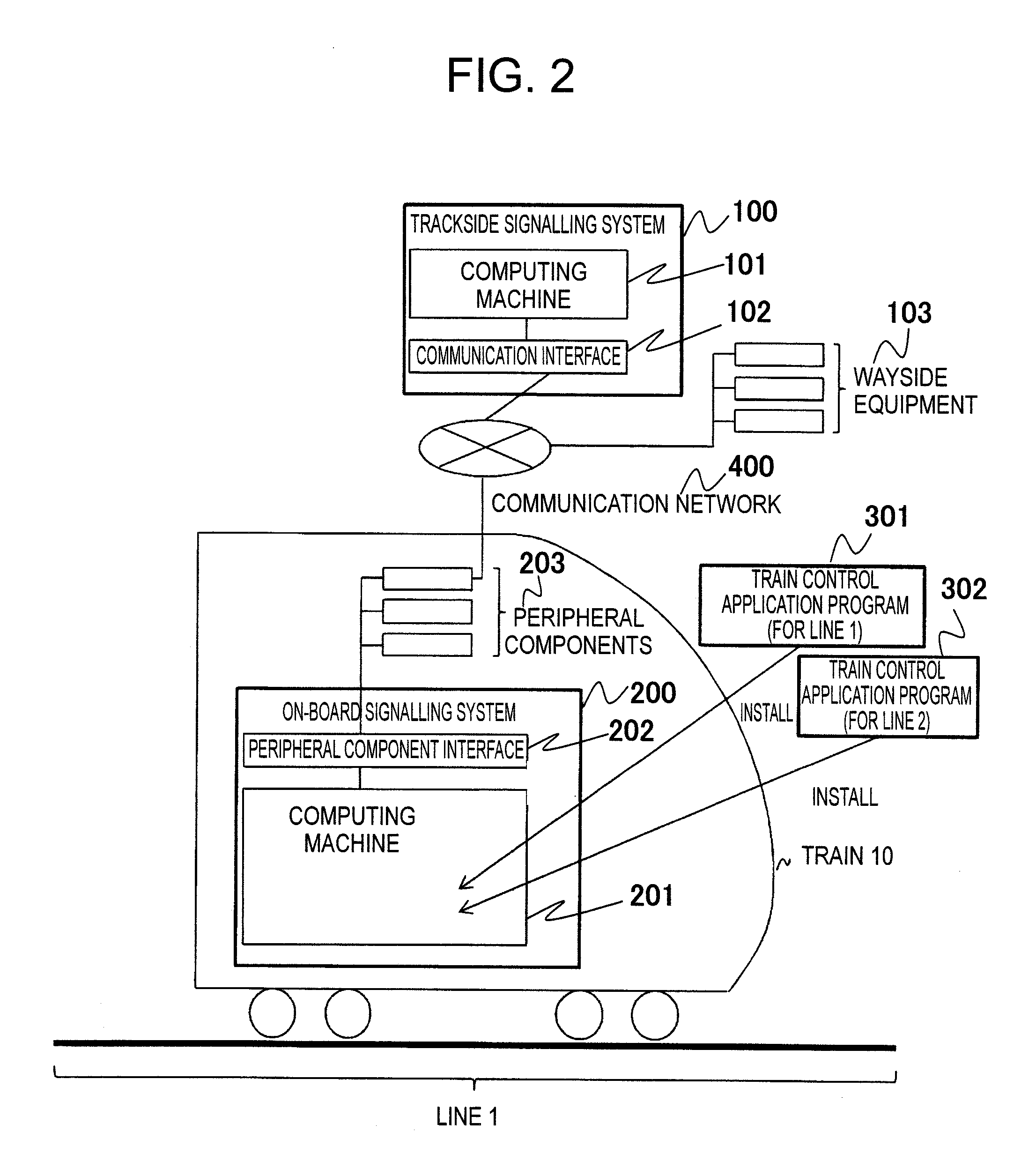 Railway signalling system and on-board signalling system